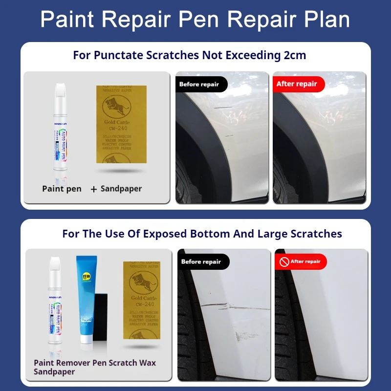Paint repair for scratch Suita - Volvo Car Accessories Xc90 评论和价格